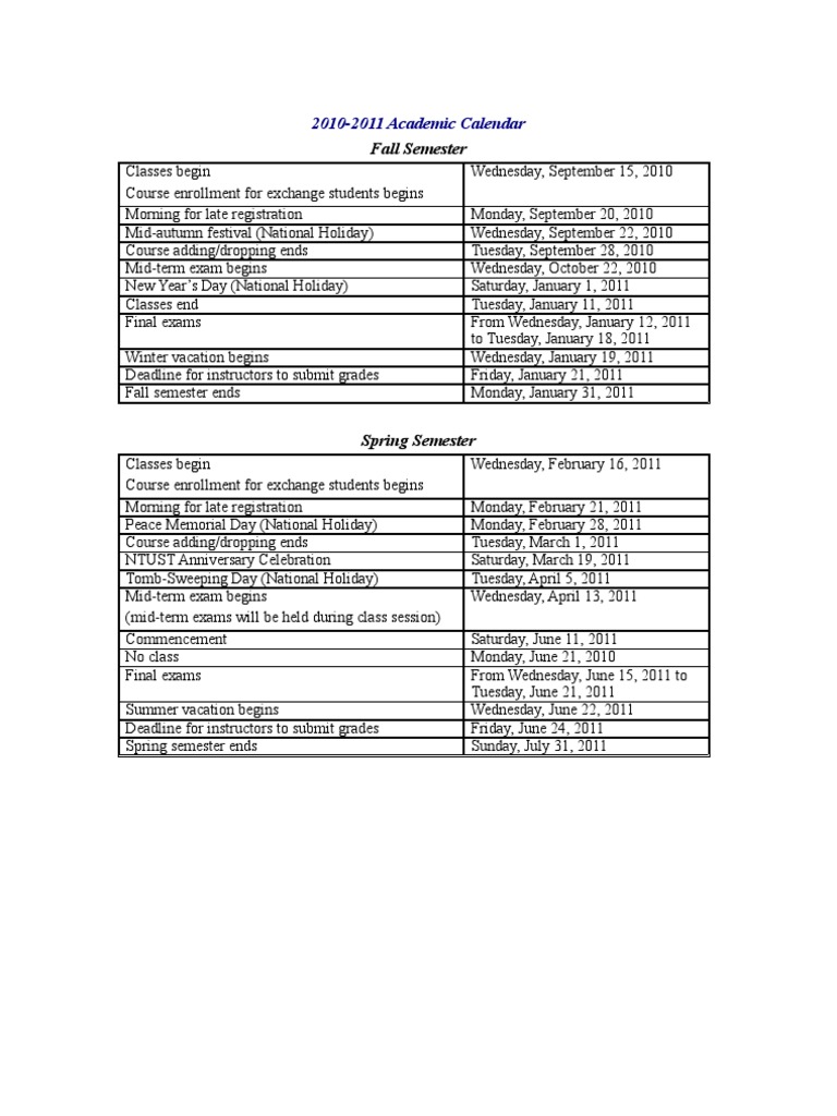 NTUST Academic Calendar 20102011 PDF