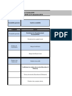 Tableau Des Ratios Et Indicateurs de Performance