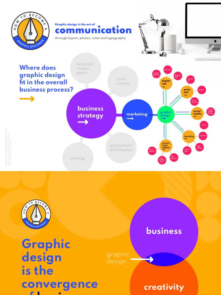 Communication: Where Does Graphic Design Fit in The Overall Business ...