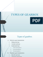 Types of Gearbox: Presented by Abc