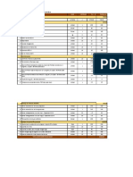 Costo de Implementación de Obra Mejoramiento de Palacio Nunicipal y Casa La Juventud