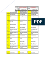 Comparativo NIIF NIC