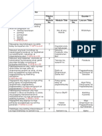 Inventory-of-ADM-Modules-for-MELC