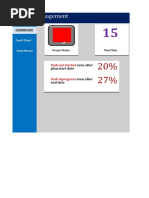 Project Management Tool