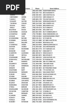 Catalog_Requests