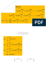 Fourier Series PDF