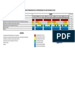 2. CALENDARIO DE ESPECIALISTAS - MARZO 19