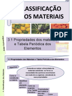 3.1 QUIMICA -9 ANO 200809 1