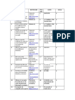 FORMULACION Ecole