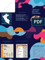 Lenguas nativas peruanas: Mapa y bibliografía