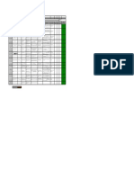 Matriz de Indentificación Análisis y Tratamiento Del Riesgo