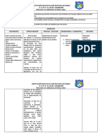 Plan Del Aula 2019 Danilo