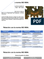 ISO 9001 Relación con la norma ISO 9004