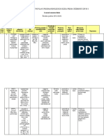 Razred 2019. - 2020. OPERATIVNI PLAN I PROGRAM ENGLESKOG JEZIKA PREMA UDZBENIKU DIP IN 3