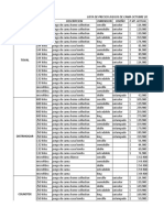 Lista de Precios 2020