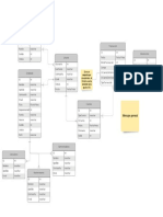 Ejemplo de Diagrama ER de Base de Datos