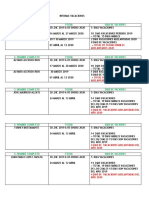 Informe de Personal Vacaciones Colectivas