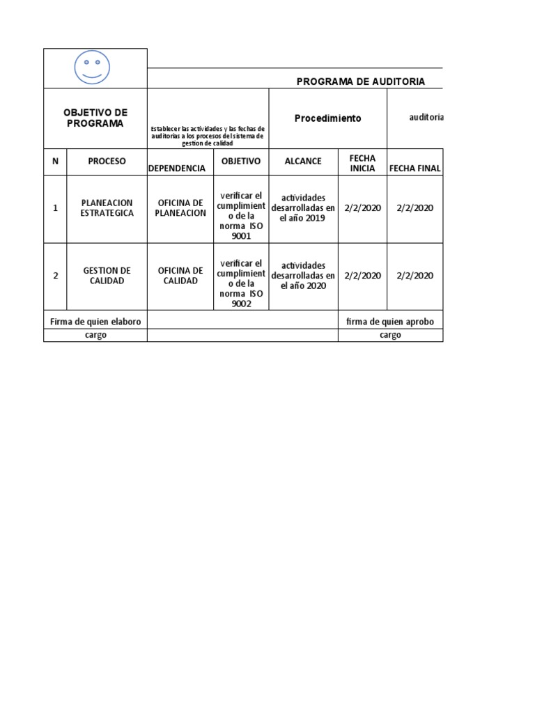 Programa y Plan de Auditoria | PDF | Auditoría | Gestión de Procesos de ...