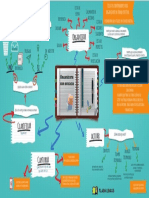 Infografia Organízate Con Eficacia PDF