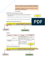 Ejemplo de Conclusiones Descriptivas