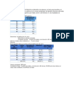 Fraccion DE Tamaños Cobre PPM Distribucio N en Peso % 44 30 22 15 12 - 12