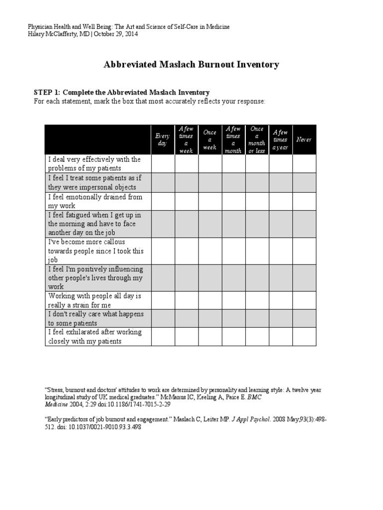 Maslach Burnout Inventory Human Services – BBZTX