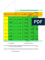 Calculo Eal-2012