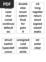 Activity For Data Structure