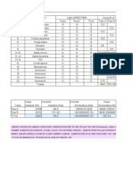 Tablero TA proyecto (2)