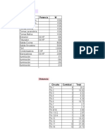 Datos Del Proyecto