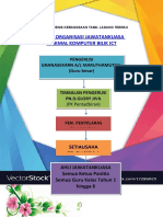 Carta Organisasi Bilik Ict