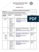 Training Plan: Balangiga National Agricultural School