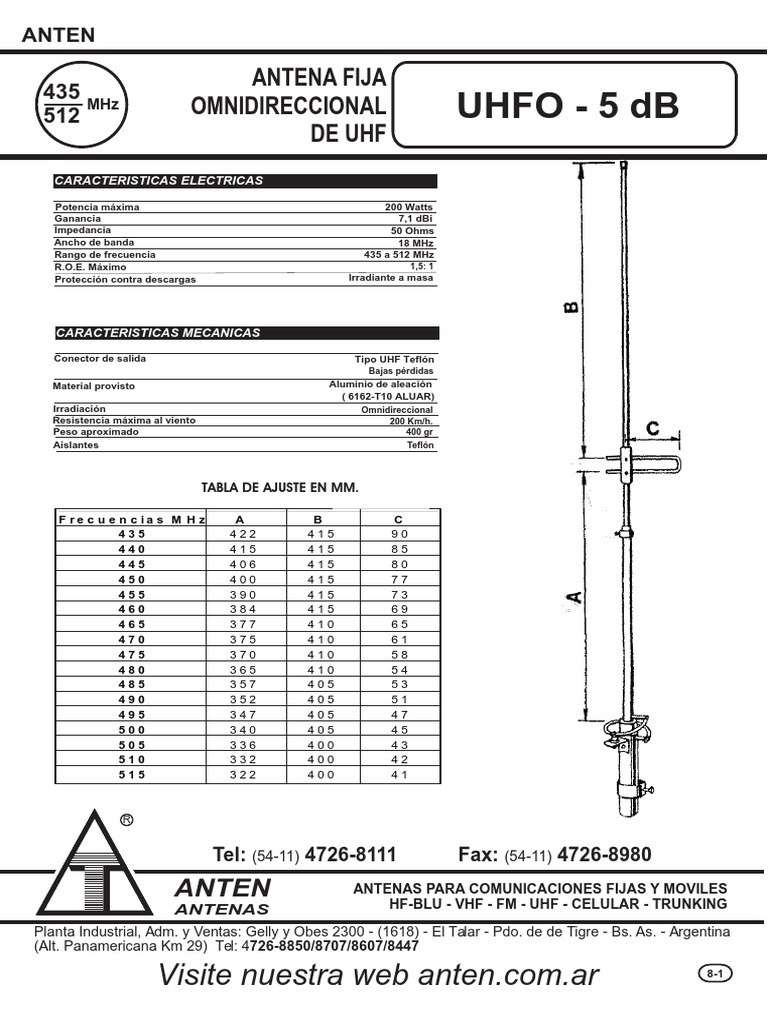 Antena Ringo de UHF - Eiffel | PDF | Frecuencia ultra alta | Ingenieria ...