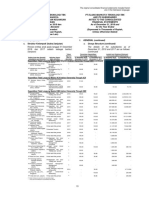 Subsidiaries Ownership PDF