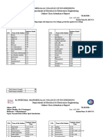 13.07.20 IV Yr Online Class Report