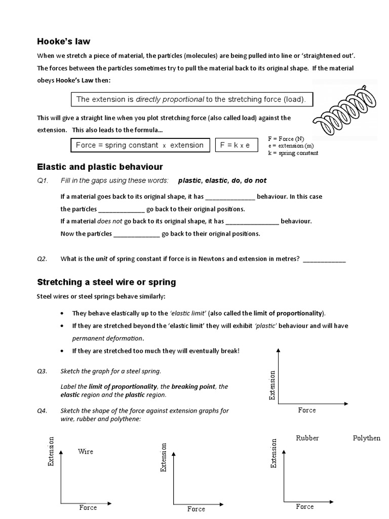 Hooke's Law The Extension Is Directly Proportional To The Stretching