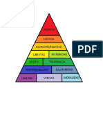 Jerarquia de valores