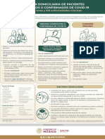 Atención Domiciliaria A Pacientes COVID-19