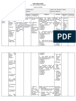 Curriculum Map (Filipino 8)