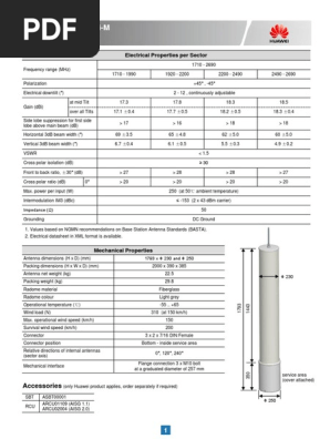 Maiページ Huawei Antenna CX-1710-2690 Specs | PDF | Decibel | Antenna (Radio)