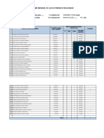 Informe Mensual Del Mes de Mayo