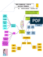 Mapa Mental Epidemiología Carmen Blanco