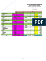 realisasi%20TW%201%20pauh%20%202020.xlsx