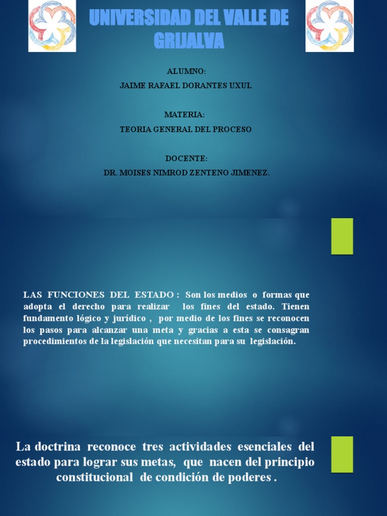 Diapositivas De Funciones Del Estado PDF