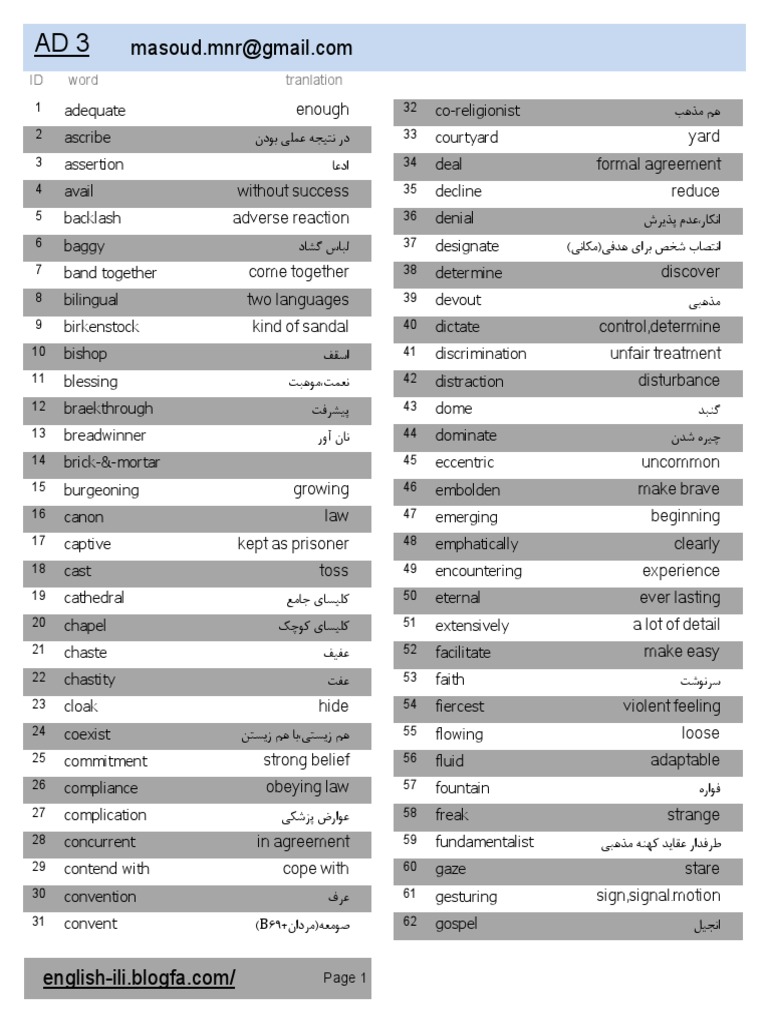English to Persian Dictionary Word List with Translations PDF
