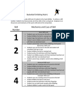 Basketball Dribbling Rubric SEO