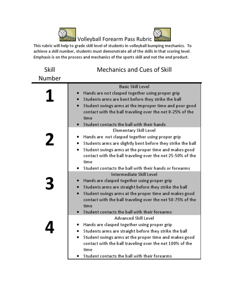 Forearm Pass Rubric | PDF | Volleyball | Teams