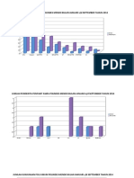 Data Dinding 3