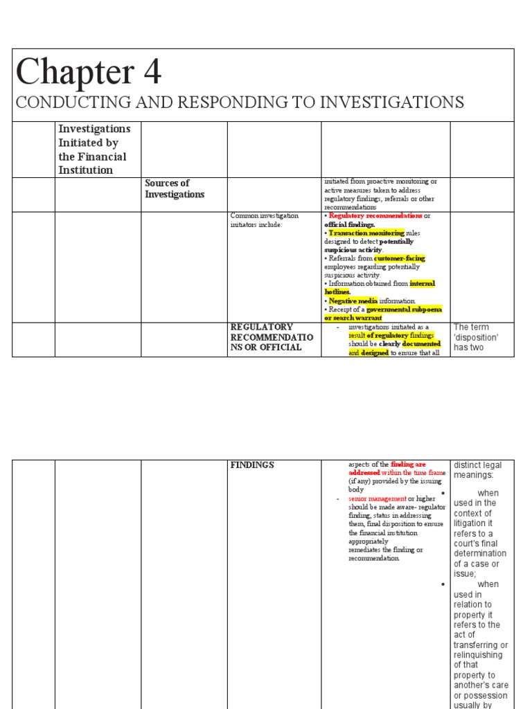 Chapter 4 Acams Study Guide PDF Money Laundering Subpoena