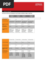 VSP G Series Family Matrix Product Line Card PDF